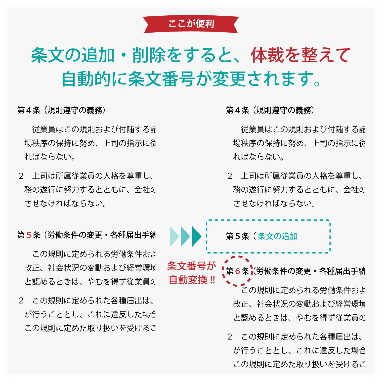 自動的に体裁を整えてくれる説明画像